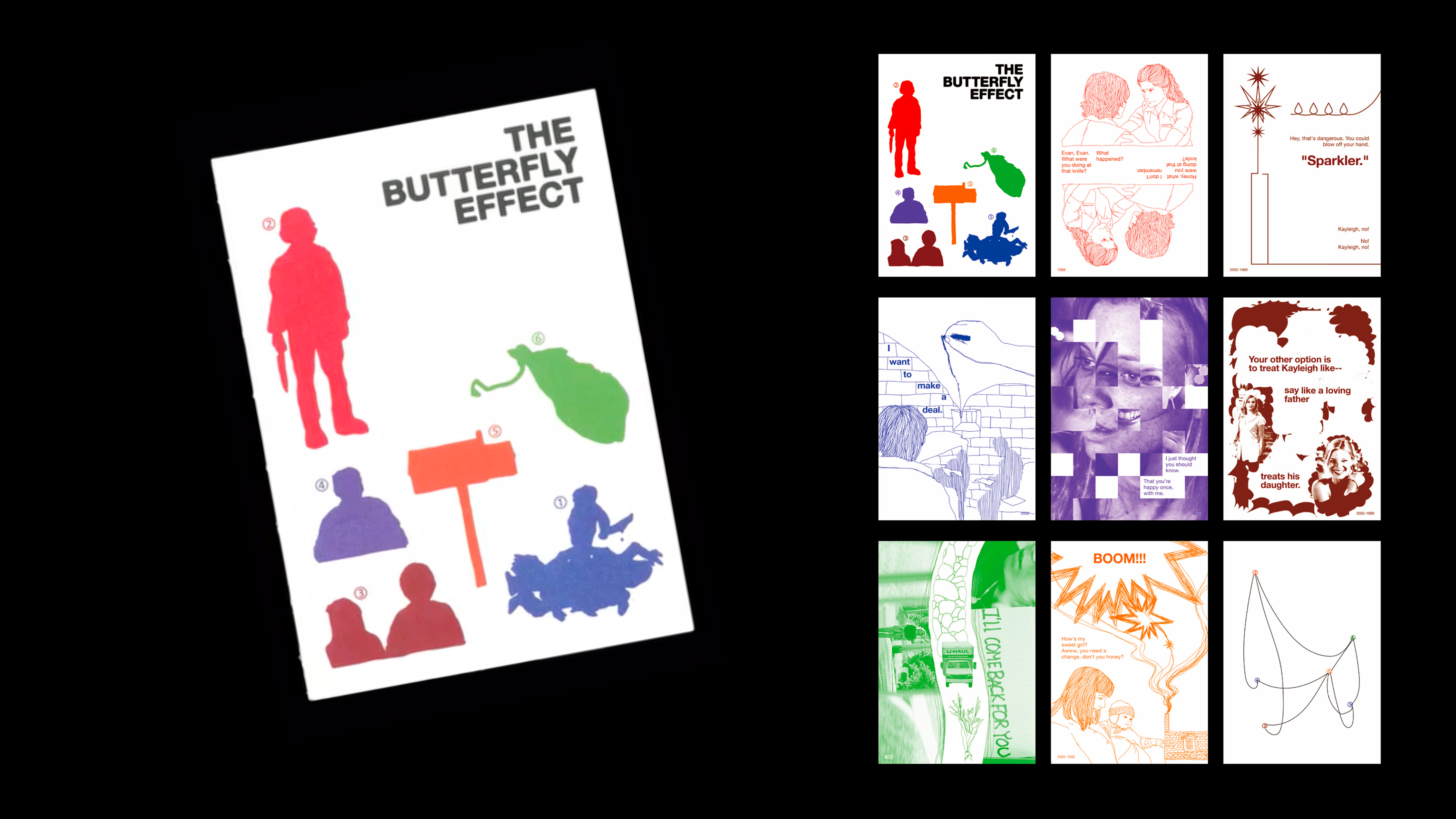 The butterfly effect